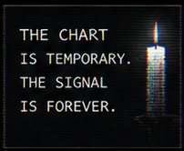 THE CHART IS TEMPORARY. THE SIGNAL IS FOREVER.
